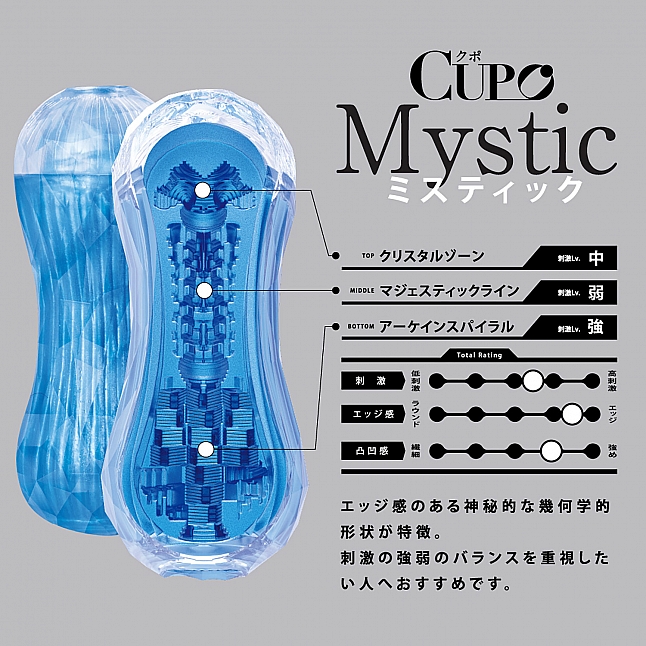 18DSC,Sex Toys,MEN'S MAX - Cupo,4582747291140