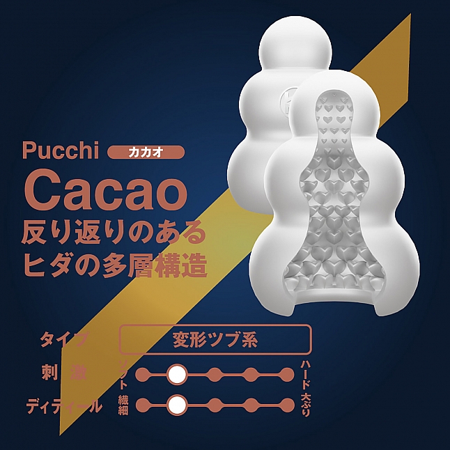 18DSC,成人用品,MEN'S MAX - Pucchi Premium 飛機杯,4580395739298