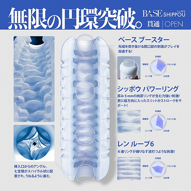 18DSC,成人用品,MEN'S MAX - Base Shippou 飛機杯,4582747291683