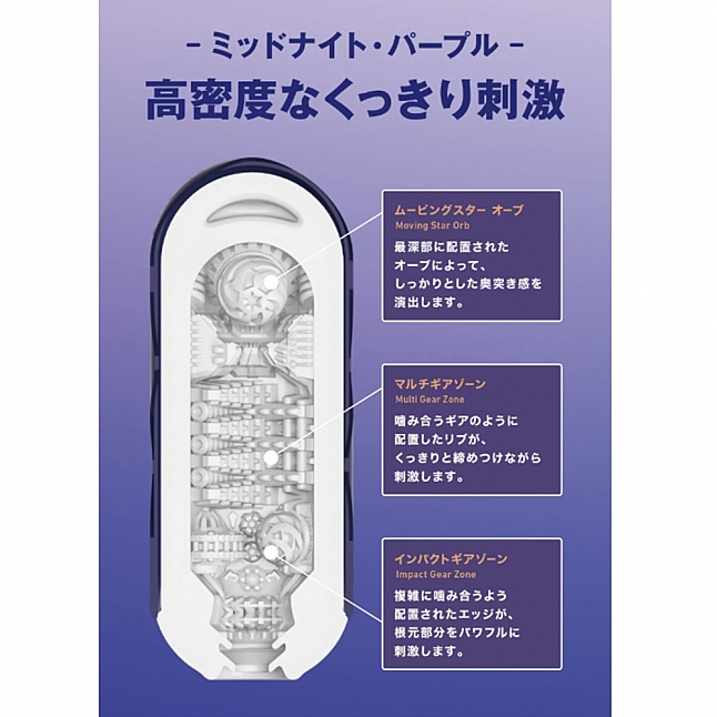 18DSC,成人用品,Tenga - Flip 360 飛機杯,4582655747166