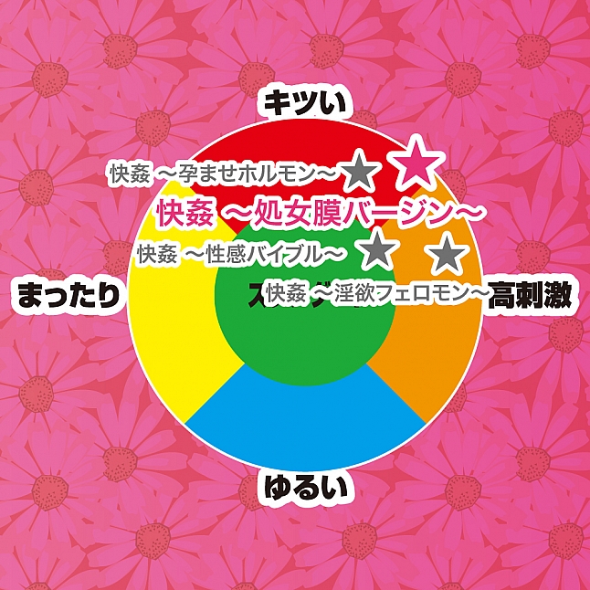 18DSC,成人用品,Toys Heart - 快姦 處女膜處女 (快姦 ～処女膜バージン～),4526374213328