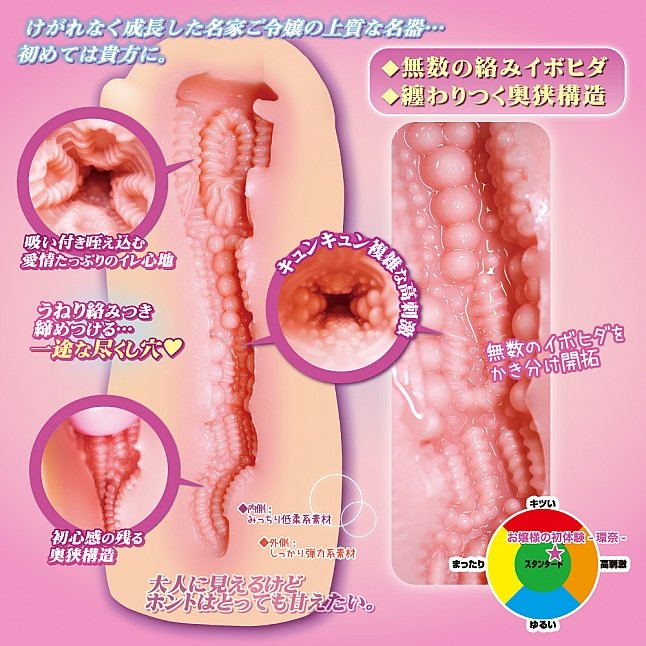 18DSC,成人用品,Toys Heart - 少女的初體驗 -環奈-  (お嬢様の初体験),4526374370021