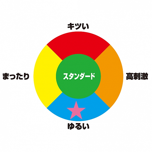 18DSC,成人用品,Toys Heart - 魔女之誘惑 復刻版 (魔女の誘惑),4526374413315