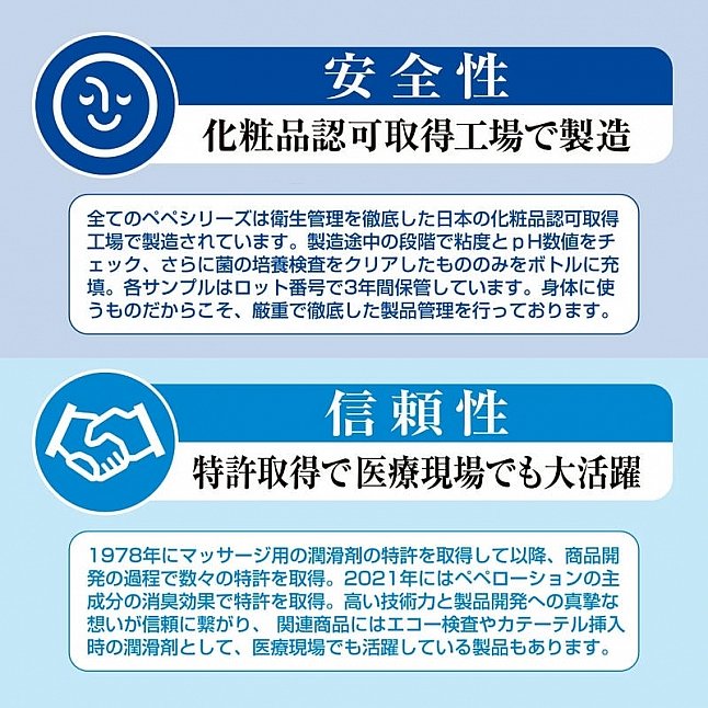 18DSC,成人用品,中島潤滑360 - BACK DOOR 高級後庭潤滑油 1L
