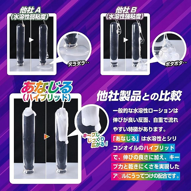 18DSC,成人用品,Enjoy Toys - 白濁後庭專用水矽混合潤滑油 1L,4582747290761