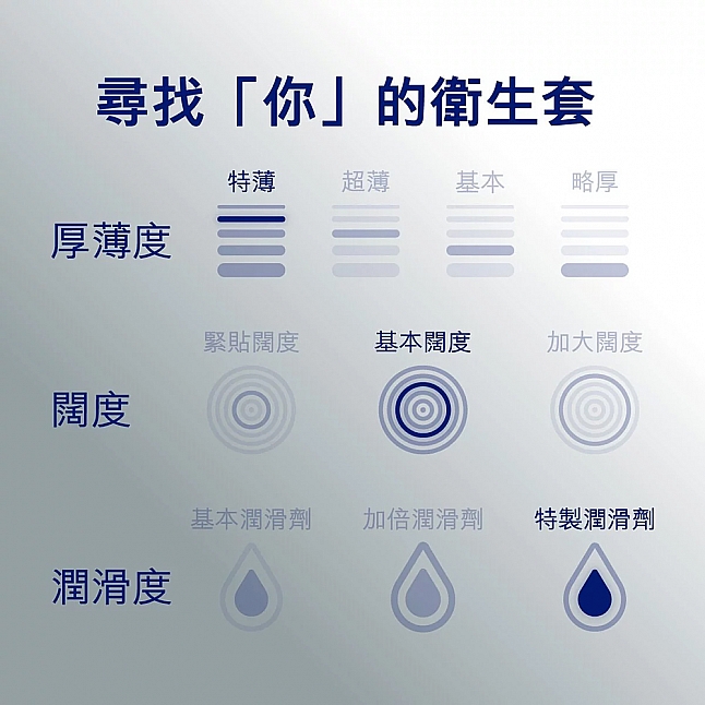 Durex - 杜蕾斯 Air Max 至薄極感裝 (香港版) 10片,18DSC 成人用品店,4895173257674