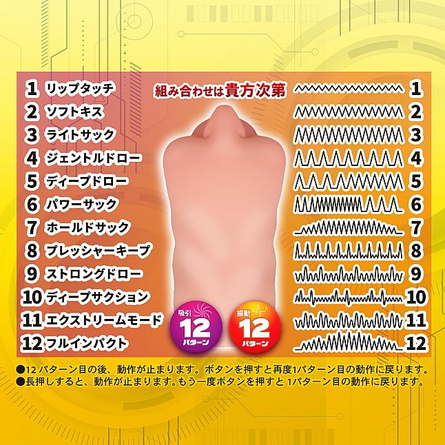 A-One - 極致喉感口交 震動吸啜電動飛機杯 (のど越しナマラチオ)|18DSC 成人用品店 18DSC,成人用品,A-One - 極致喉感口交 震動吸啜電動飛機杯 (のど越しナマラチオ),4582236080538