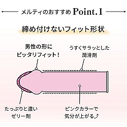JEX - 魅力蝴蝶 MELTY TYPE 貼身超潤滑裝安全套 (日本版) 10片裝