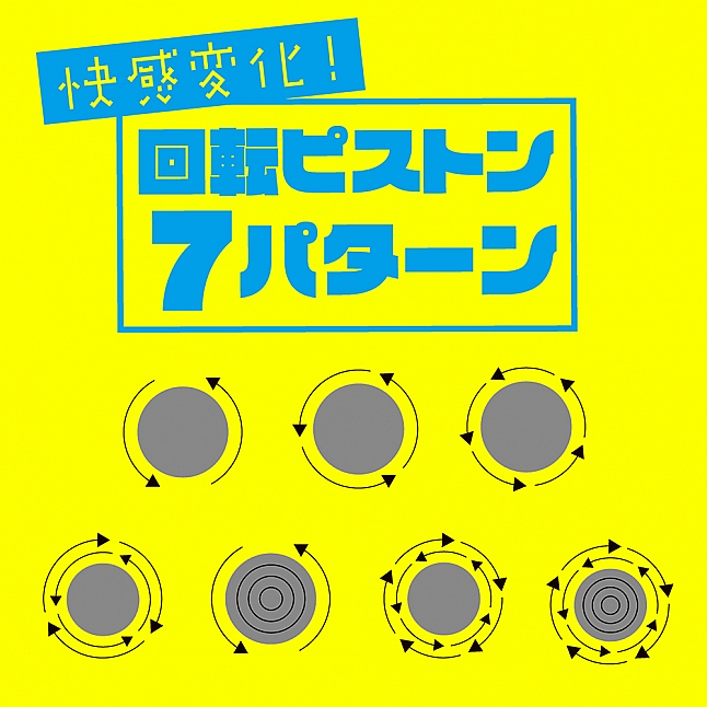 18DSC,成人用品,EXE - 任性彈穴 旋轉伸縮淫亂電動飛機杯 6代 (ぷにあなロイド6),4582593592460