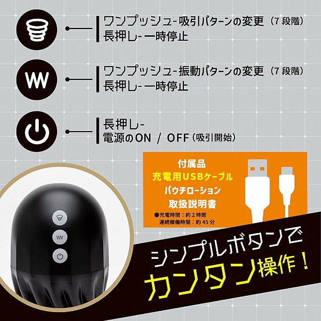 18DSC,Sex Toys,EXE - Puni Ana-roid S Powered Masturbator,4582616144881
