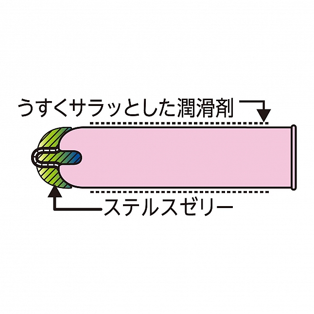 JEX - Zone 地帶 (日本版),18DSC 成人用品店,4973210030715