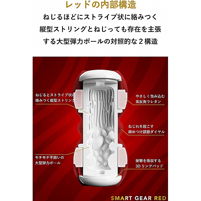 MENS MAX - Smart Gear Red 飛機杯,18DSC 成人用品店,4580395734392