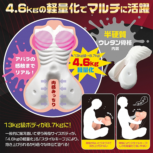 18DSC,成人用品,Magic Eyes - 愛撫ing名器 水野つばき (水野椿) 8.7kg