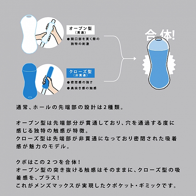 18DSC,Sex Toys,MEN'S MAX - Cupo,4582747291140