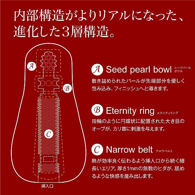 MENS MAX - ORB-Warmer,18DSC 成人用品店,4580395730301