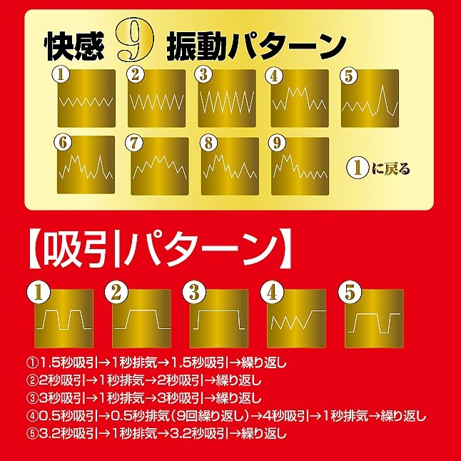 18DSC,成人用品,NPG - 吸啜震動淫穴 美園和花,4570099420158