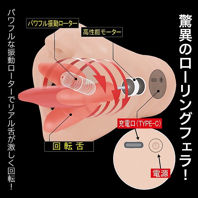 18DSC,成人用品,NPG - 極真之口 宮下玲奈 (極真の口) 旋轉震動版,4570099420530