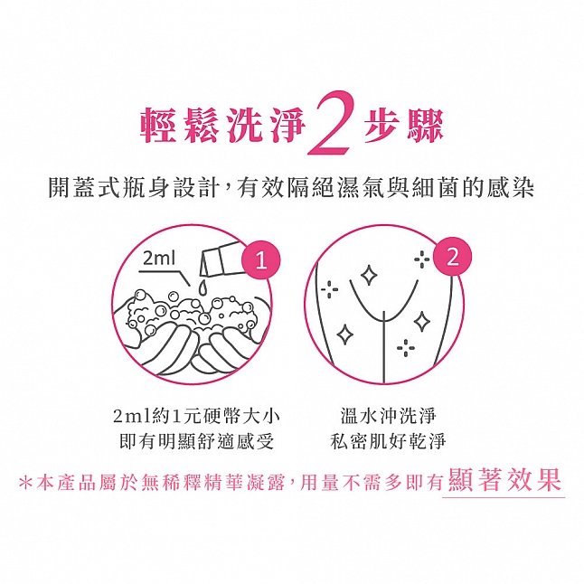 18DSC,成人用品,Relove - 私密肌 R² 深層傳明酸淨白潔淨精華凝露 120ml,4712933175538