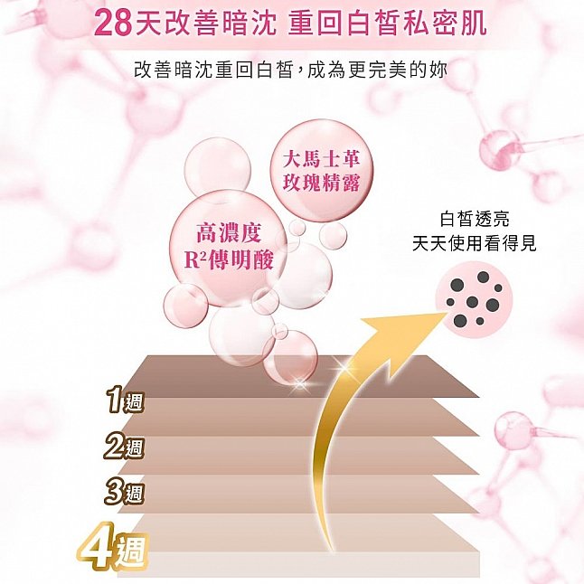 18DSC,成人用品,Relove - 私密肌 R² 深層傳明酸淨白潔淨精華凝露 120ml,4712933175538