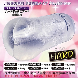 Ride Japan - 蘿莉的手指 硬版 (がちこりロリつぼスパイクRUSHハード) Ride Japan - 蘿莉的手指 硬版 (がちこりロリつぼスパイクRUSHハード)