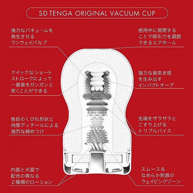 18DSC,成人用品,Tenga - 新 探喉型飛機杯 SD (標準型),4570030976409