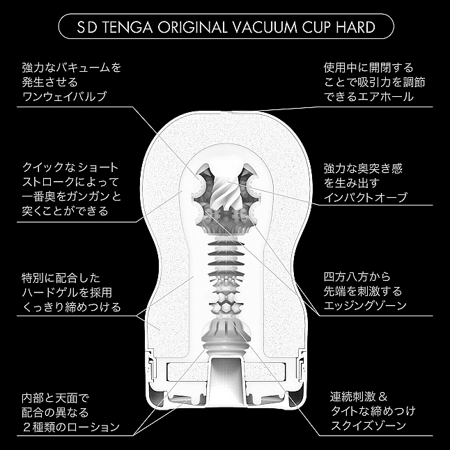 18DSC,成人用品,Tenga - 新 探喉型飛機杯 SD (刺激型),4570030976423
