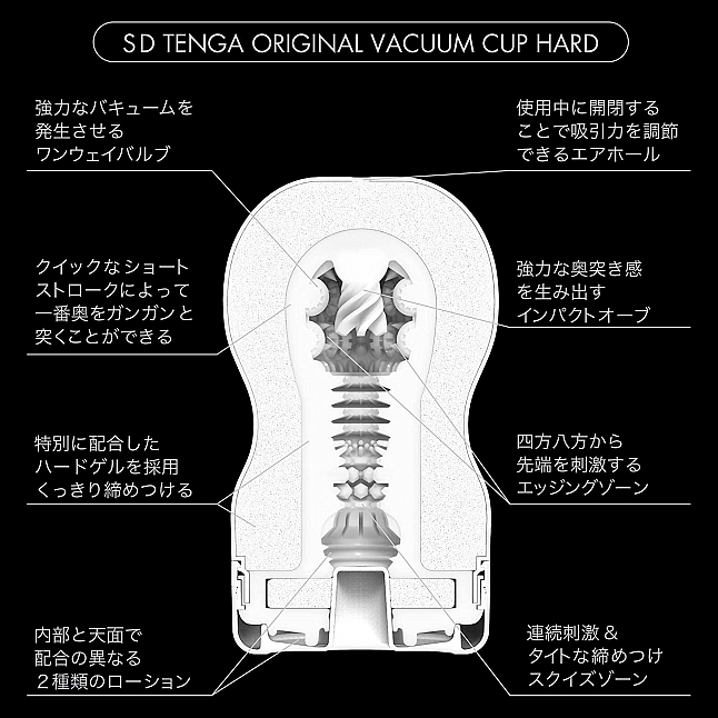 18DSC,成人用品,Tenga - 新 探喉型飛機杯 SD (刺激型),4570030976423