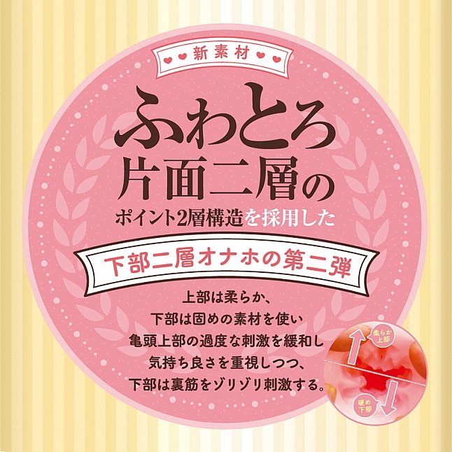 18DSC,成人用品,Tamatoys - 乳頭是敏感帶的美少女騎乘,4589717870664