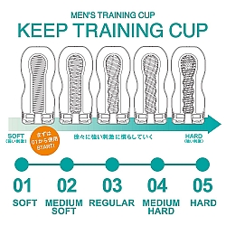 Tenga - 持久訓練 飛機杯 Tenga - 持久訓練 飛機杯
