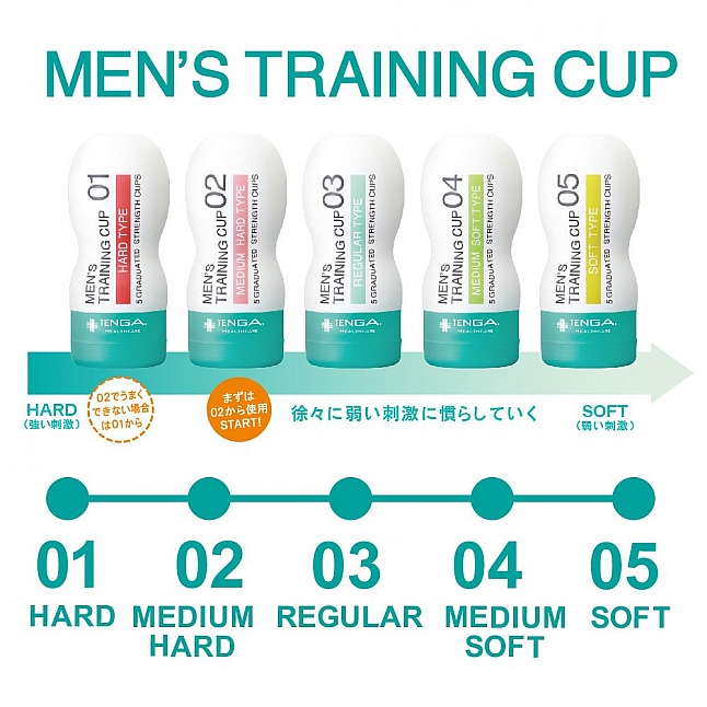 Tenga - 快感控制 飛機杯,18DSC 成人用品店,4589809440058