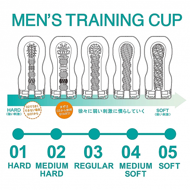 Tenga - 快感控制 飛機杯,18DSC 成人用品店,4589809440058