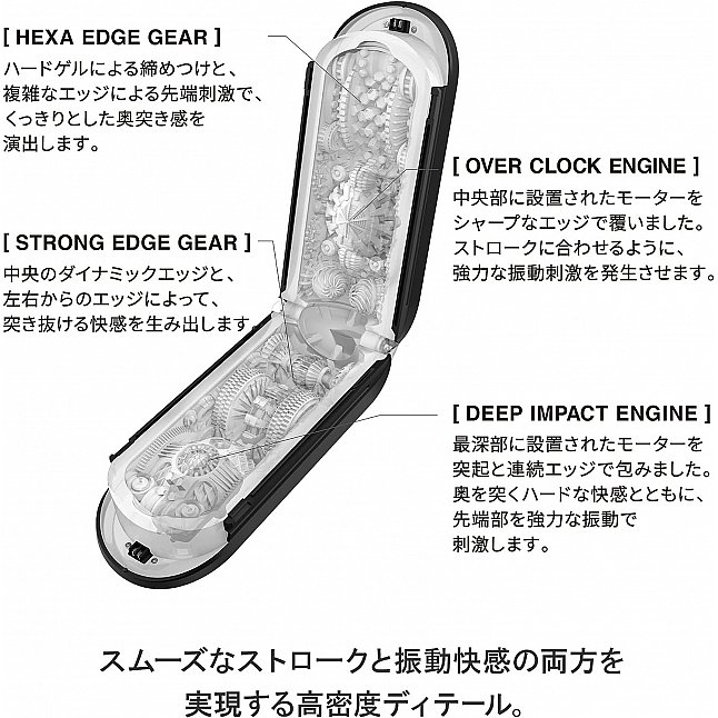 18DSC,成人用品,Tenga - Flip 0 (Zero) Gravity 黑色硬身 震動版 飛機杯,4570030978953