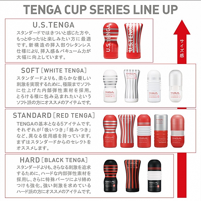 Tenga - 探喉型飛機杯 (硬身型)