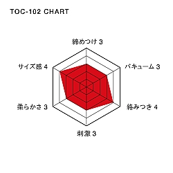 Tenga - 自力感受型飛機杯 (標準型) Tenga - 自力感受型飛機杯 (標準型)