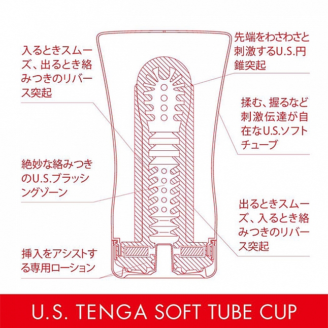 Tenga - U.S.自力感受型飛機杯 (標準型),18DSC 成人用品店,4560220550137