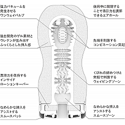 Tenga - 新 探喉型飛機杯 (標準型)