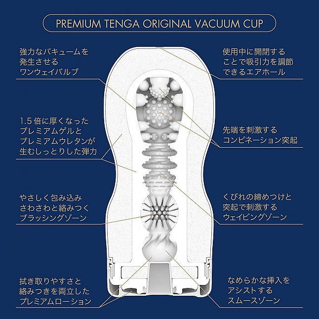 Tenga - 新 PREMIUM 探喉型飛機杯,18DSC 成人用品店,4570030973286