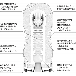 Tenga - 新 女上男下型飛機杯 (標準型)