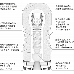 Tenga - 新 女上男下型飛機杯 (硬身型)