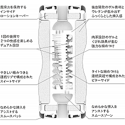 Tenga - 新 雙洞型飛機杯