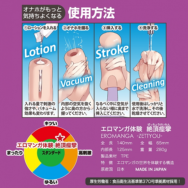 18DSC,成人用品,Toys Heart - 情色漫畫體驗 高潮抽搐 (エロマンガ体験 絶頂痙攣),4526374370304