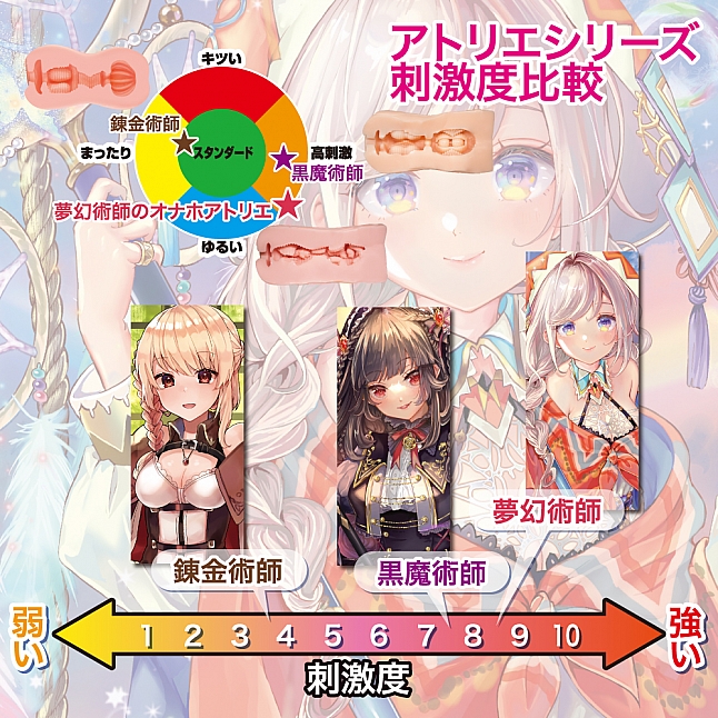 18DSC,成人用品,Toys Heart - 夢幻術師之穴 (夢幻術師のオナホアトリエ),4526374470172
