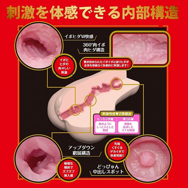 18DSC,成人用品,EXE - Japanese Real Hole 激 miru 名器,4582616140487