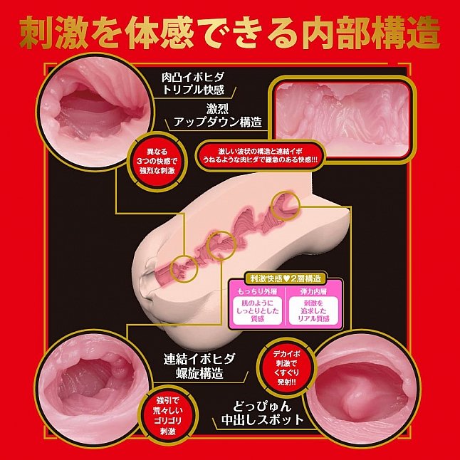 18DSC,成人用品,EXE - Japanese Real Hole 激 新ありな (新有菜) 名器,4582616140494