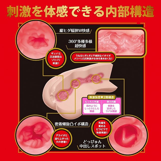 18DSC,成人用品,EXE - Japanese Real Hole 激  川越仁子 (川越にこ) 名器,4582616146458